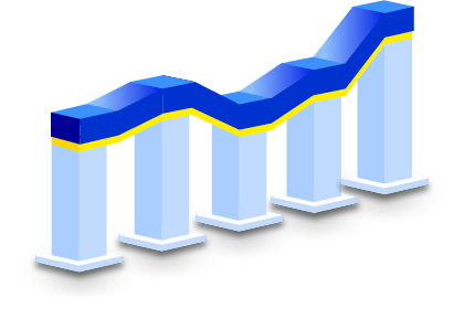 graph trend